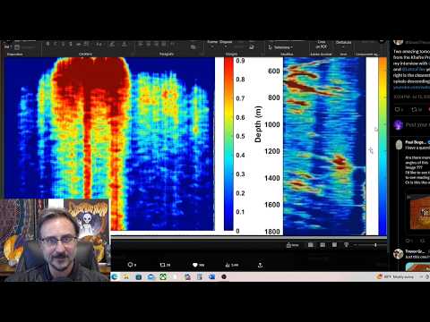 Exploring UFO Sightings: Insights and Discussions